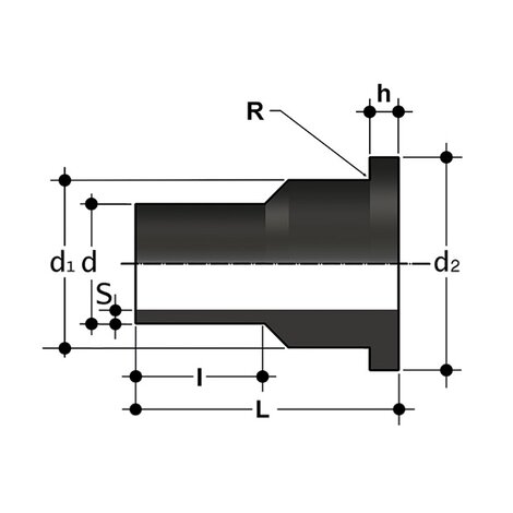 QBXE SDR17 - Bride tronquée