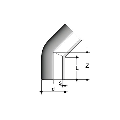 HBM SDR 17.6 - 8.3 - Connexion d'extrémité égale