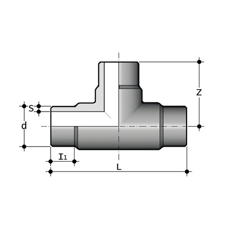 TBM - Connecteur à extrémité égale