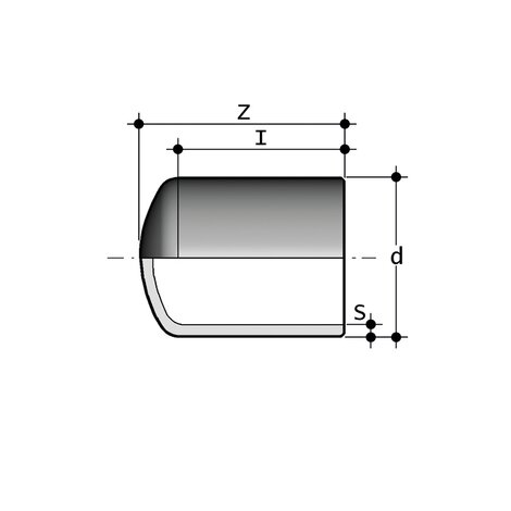 CBM SDR 17.6 - Cap