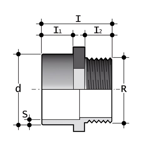 KBFM - Adaptateur