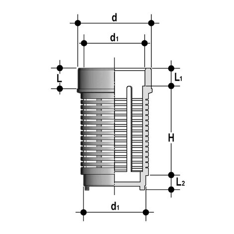 Élément filtrant SZIV
