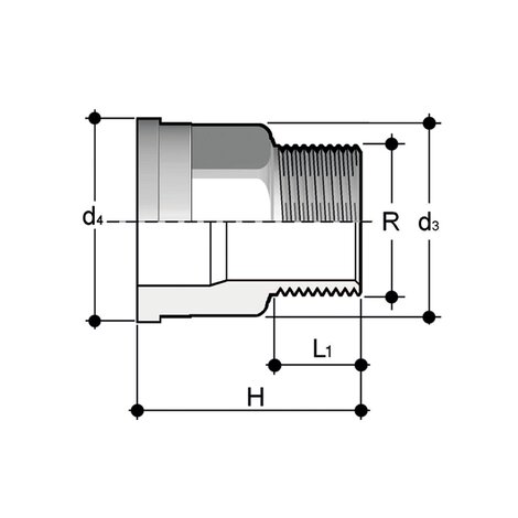 Q/BRX - Pièce de renvoi en acier inoxydable A316L