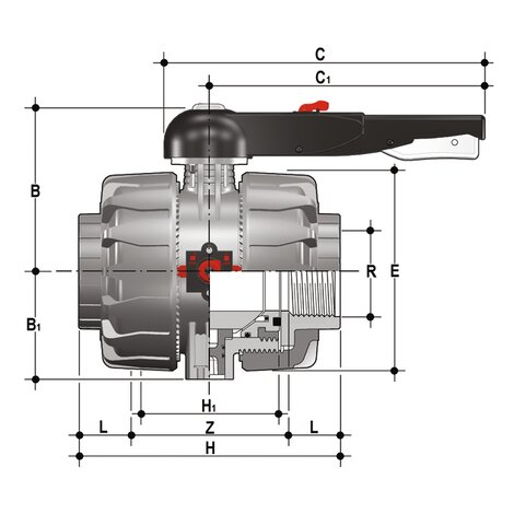 VKDGV - Vanne à bille à 2 voies DUAL BLOCK® DN 65:100