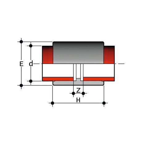 CMI
