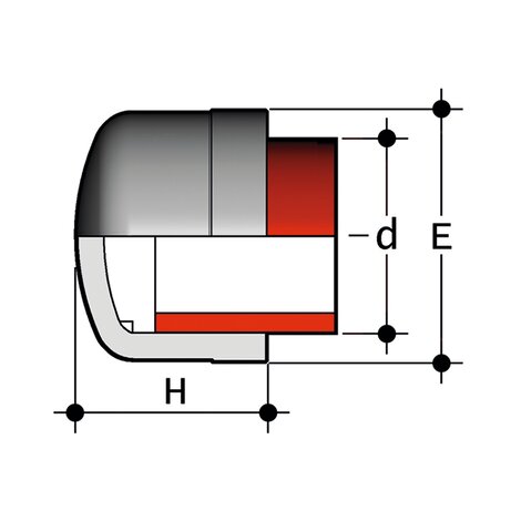 CIF - Canopée