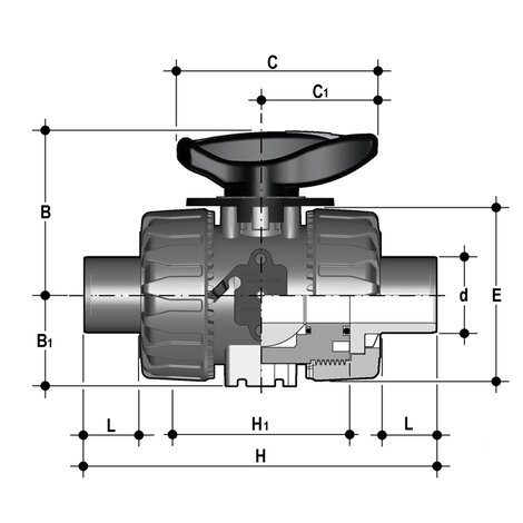VKRDM - Vanne à boisseau sphérique de contrôle DUAL BLOCK® DN 10:50