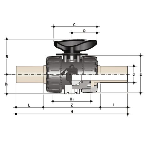 VKRBF/LF - Vanne à boisseau sphérique de contrôle DUAL BLOCK® DN 10:50