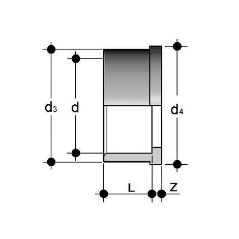 Q/BLV - ISO-UNI - buses