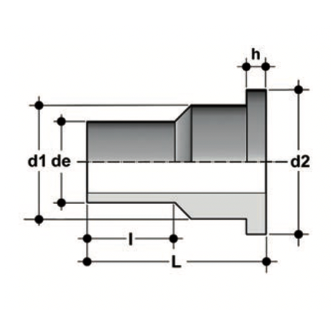 Disegno quotato di QBXM SD17,6-S8,3 - Collare a codolo corto in PP-H 
