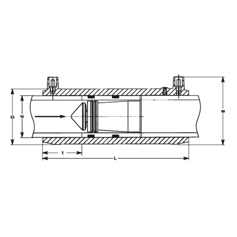 Contrôleur de débit de gaz Gas-Stop System Pipelife