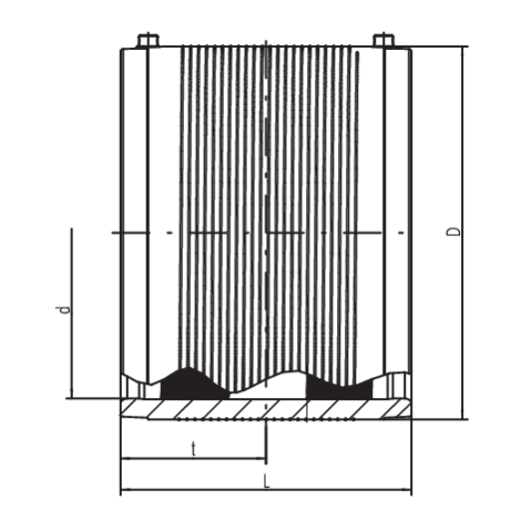 Raccord sans butée interne, SDR 17