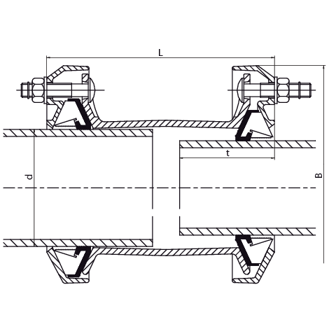 Raccord FRIAGRIP (pièce en U)
