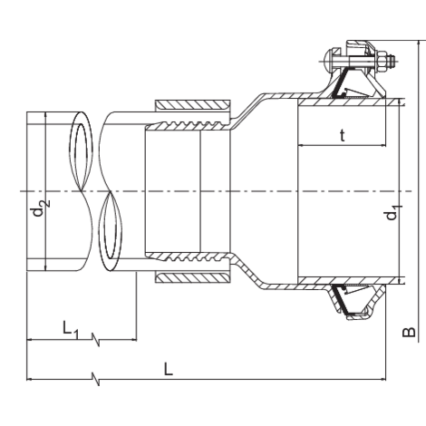 FRIAGRIP Adaptateur PE