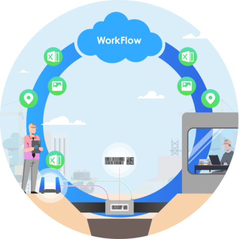 WorkFlow - L'assistant numérique pour la gestion de projets de construction