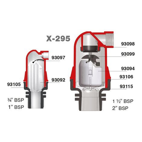 Joint fermeture flotteur ventouse double et triple effet.