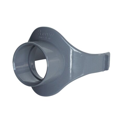 Clip a coller